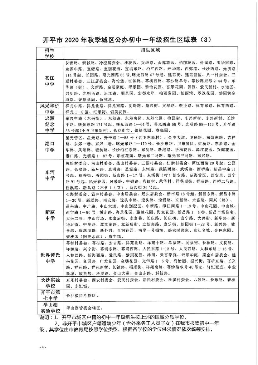 開平市2020年秋季城區(qū)公辦小學(xué)一年級(jí)、初中一年級(jí)新生招生區(qū)域公告0003.jpg