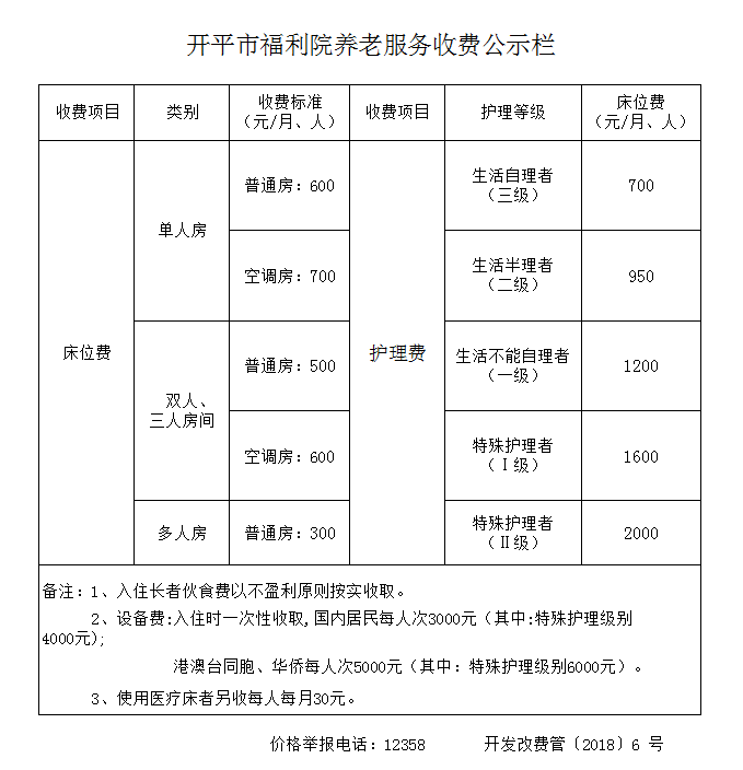 開(kāi)平市福利院入住收費(fèi)標(biāo)準(zhǔn).png