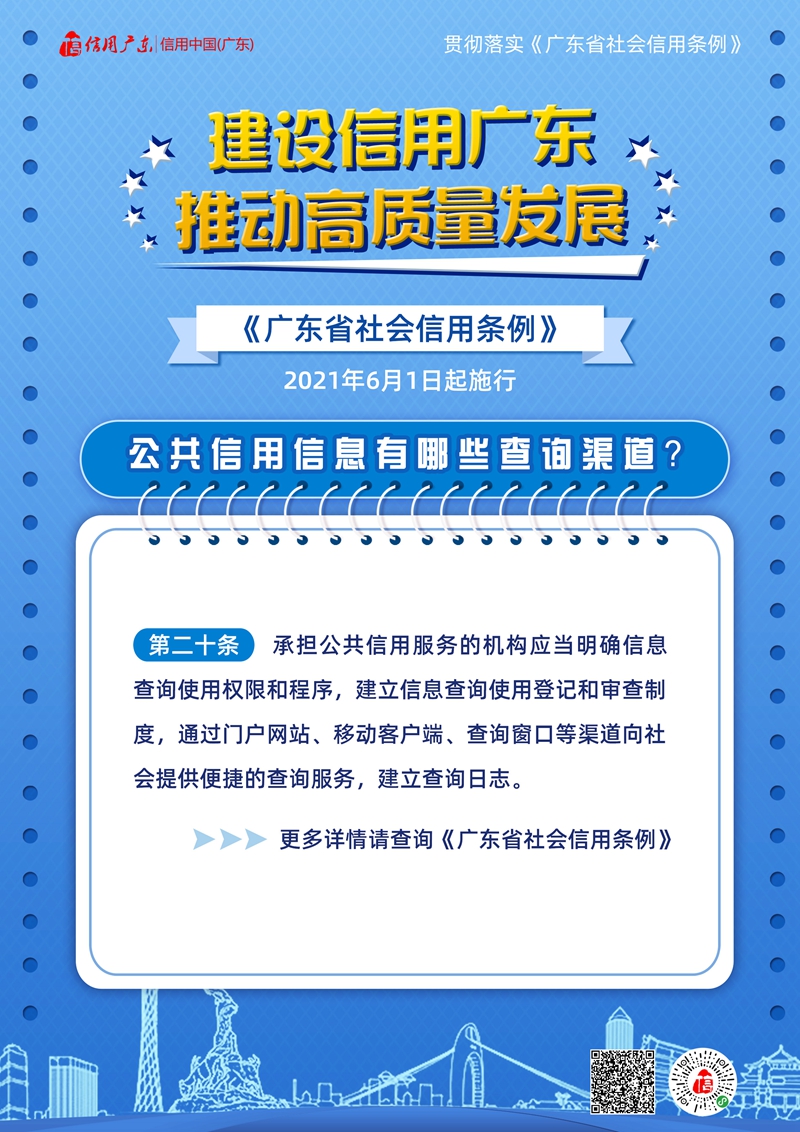 廣東省社會信用條例宣傳海報(bào) (3).jpg