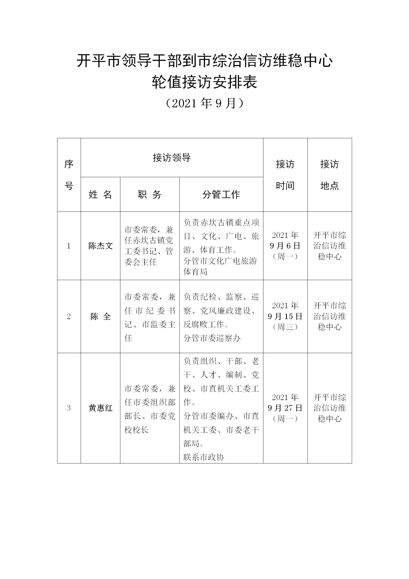 開平市領(lǐng)導干部到市綜治信訪維穩(wěn)中心輪值接訪安排表（2021年9月）2021.8.27_01.jpg