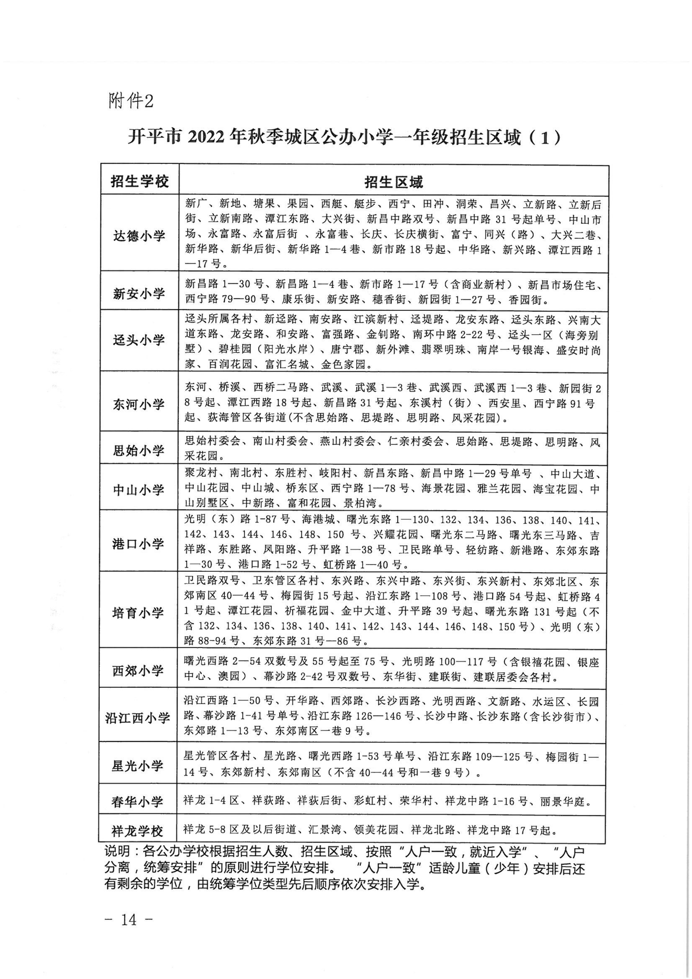 開平市2022年秋季義務(wù)教育階段學校招生工作指引_13.png