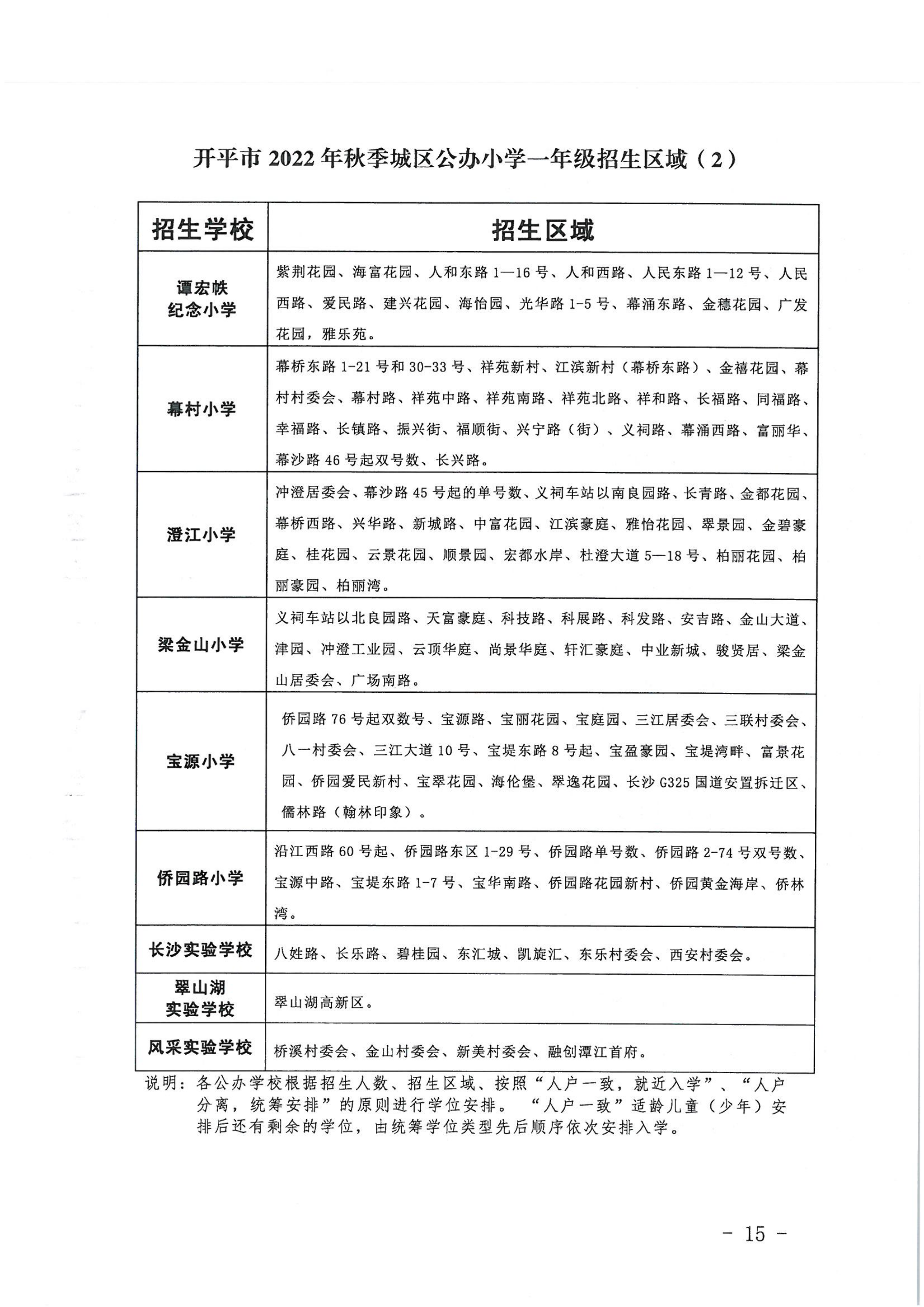 開平市2022年秋季義務(wù)教育階段學校招生工作指引_14.png