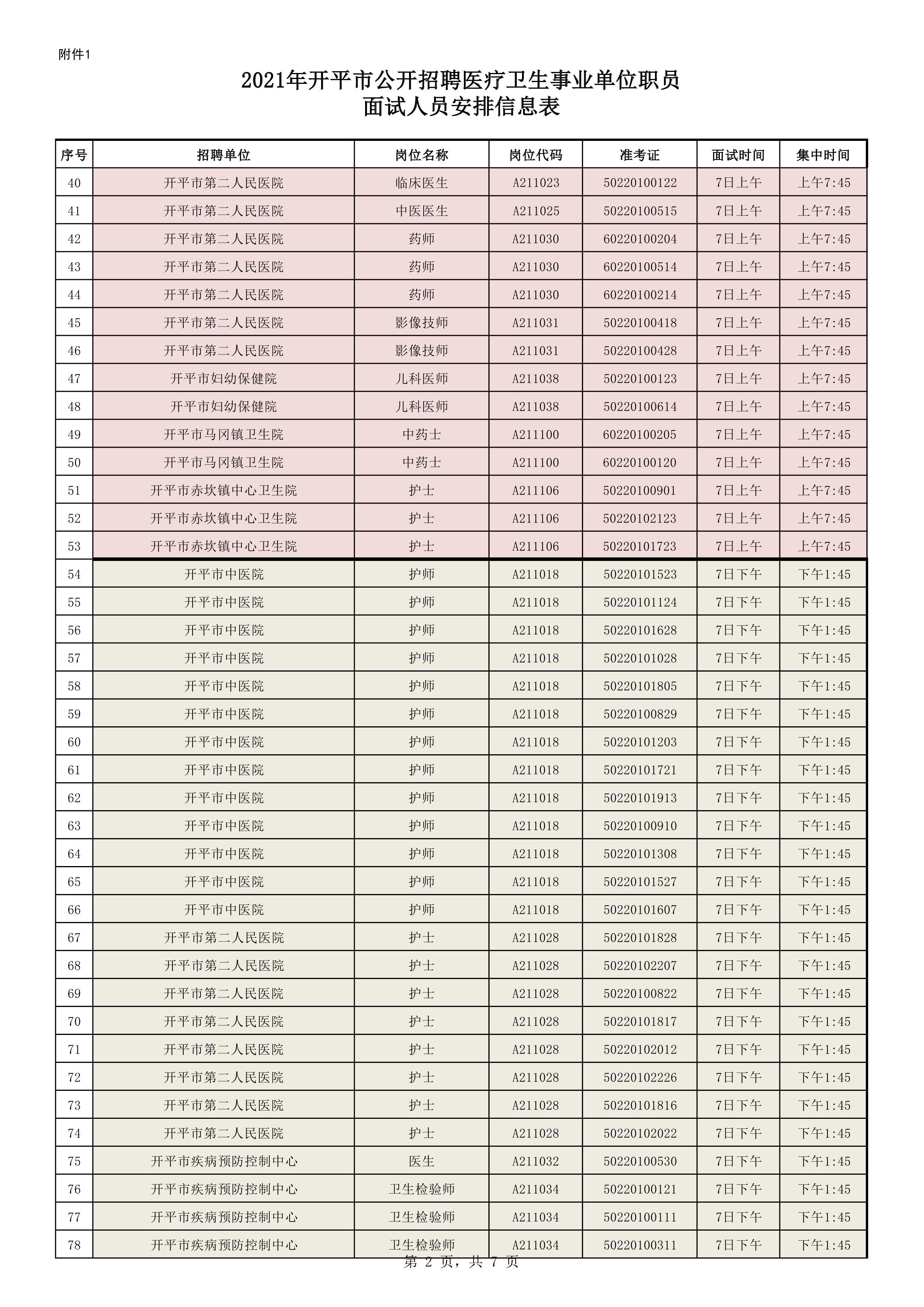 附件1：2021年開(kāi)平市公開(kāi)招聘醫(yī)療衛(wèi)生事業(yè)單位職員面試人員安排信息表0001.jpg