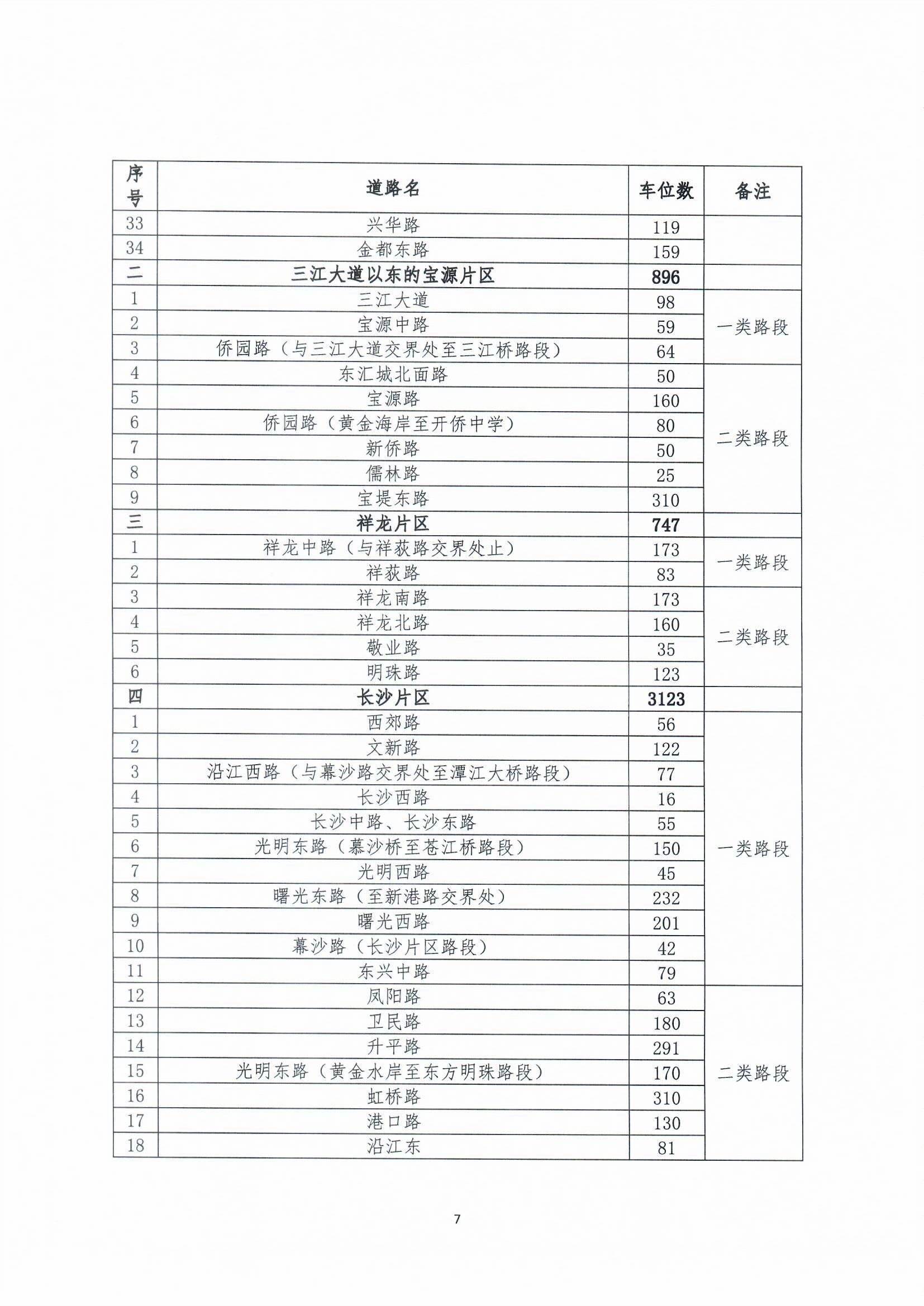 開平市城區(qū)智慧停車收費方案聽證會公告0007.jpg