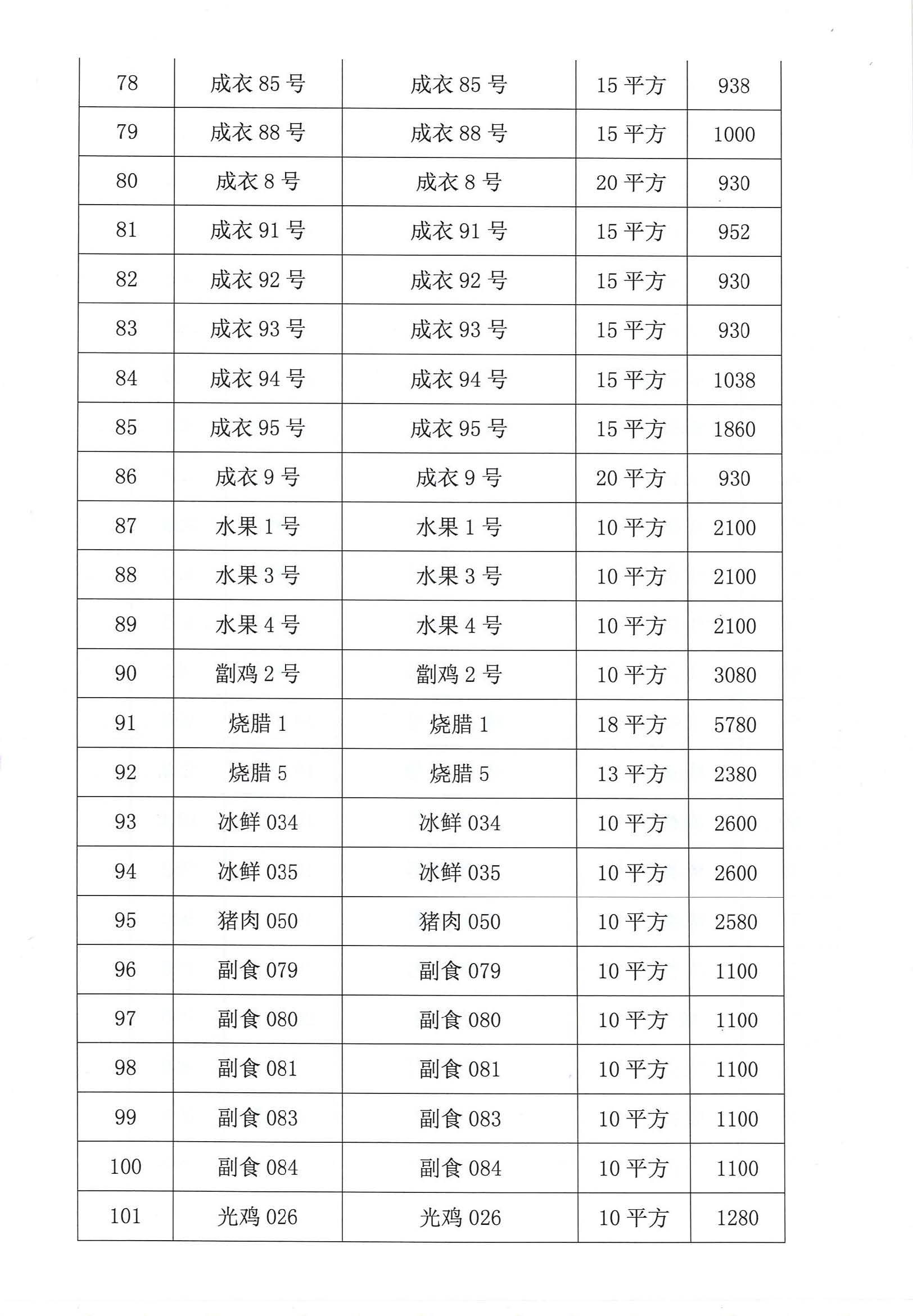 開平市市場管理服務(wù)有限公司市場鋪（攤）位招標公告_頁面_08_圖像_0001.jpg