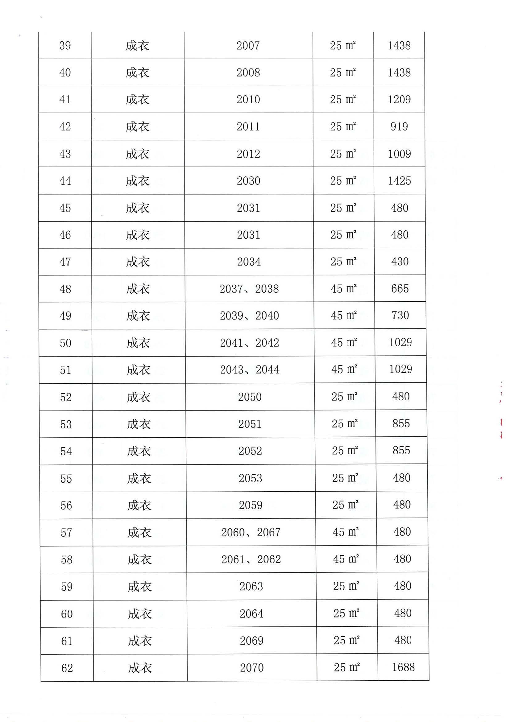 開平市市場管理服務(wù)有限公司市場鋪（攤）位招標公告_頁面_11_圖像_0001.jpg