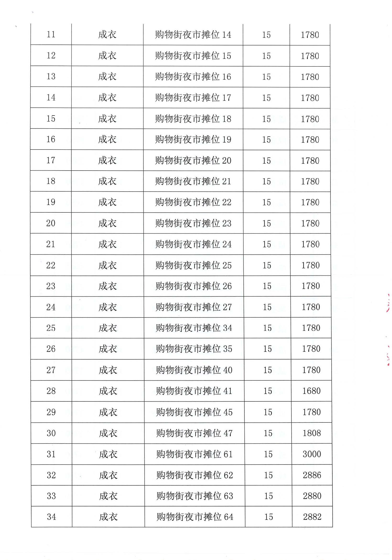 開平市市場管理服務(wù)有限公司市場鋪（攤）位招標公告_頁面_15_圖像_0001.jpg