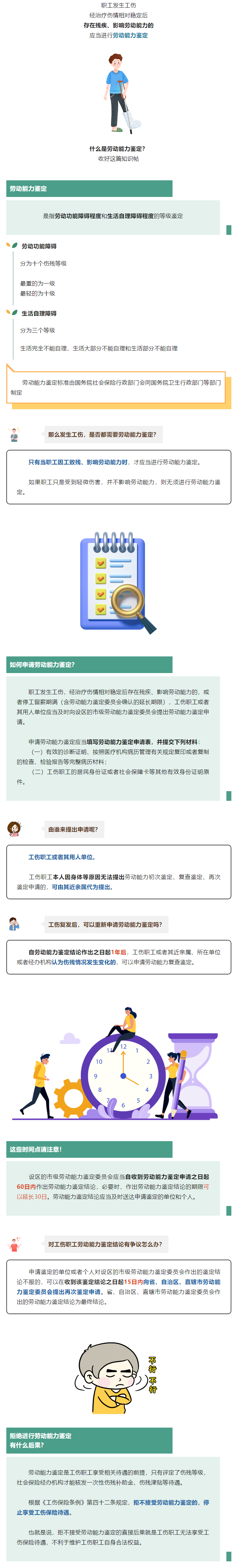 什么是勞動能力鑒定？知識帖來了.png