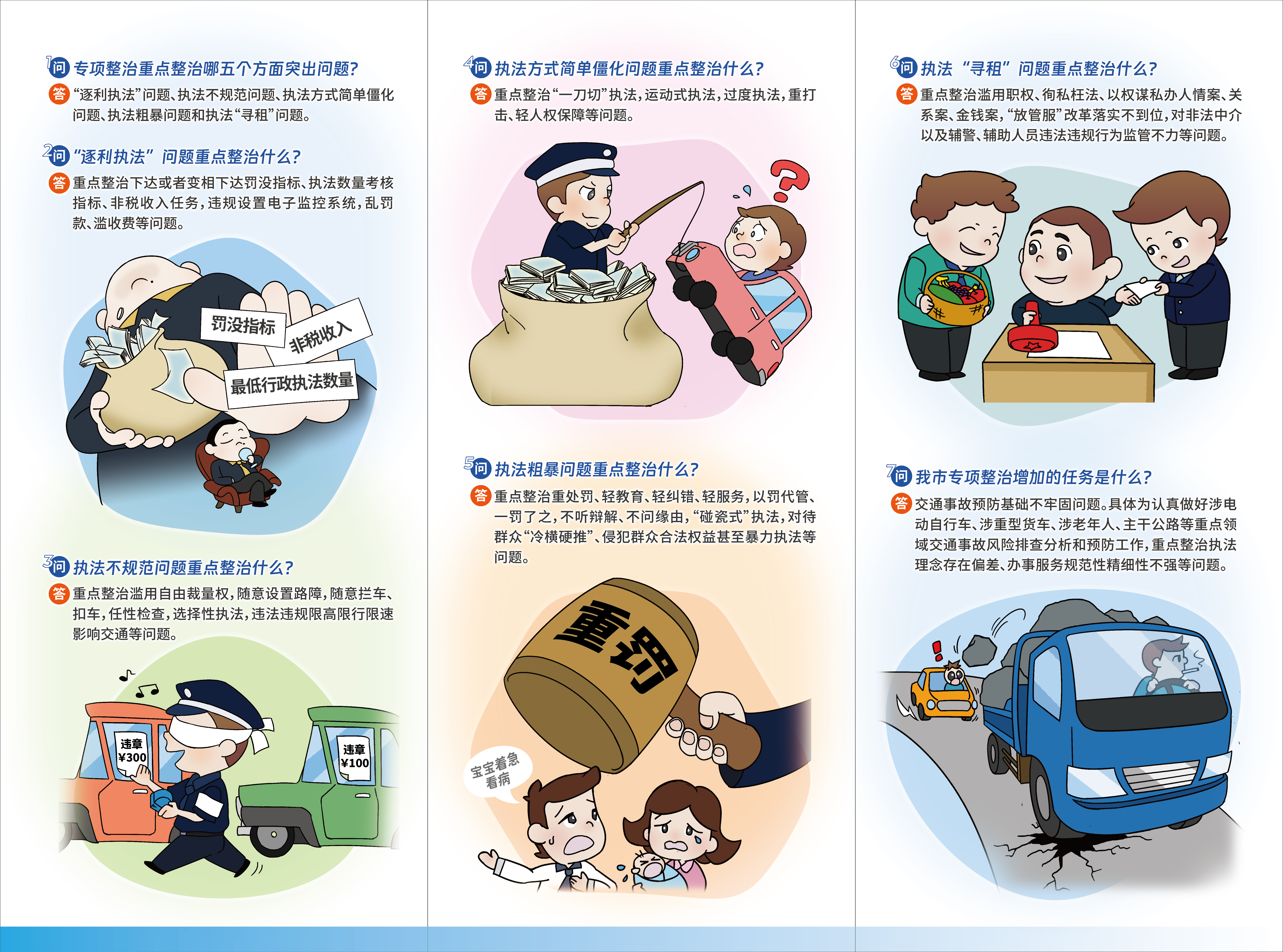 江門市道路交通安全和運輸執(zhí)法領(lǐng)域突出問題專項整治工作“十問”_頁面_2.jpg