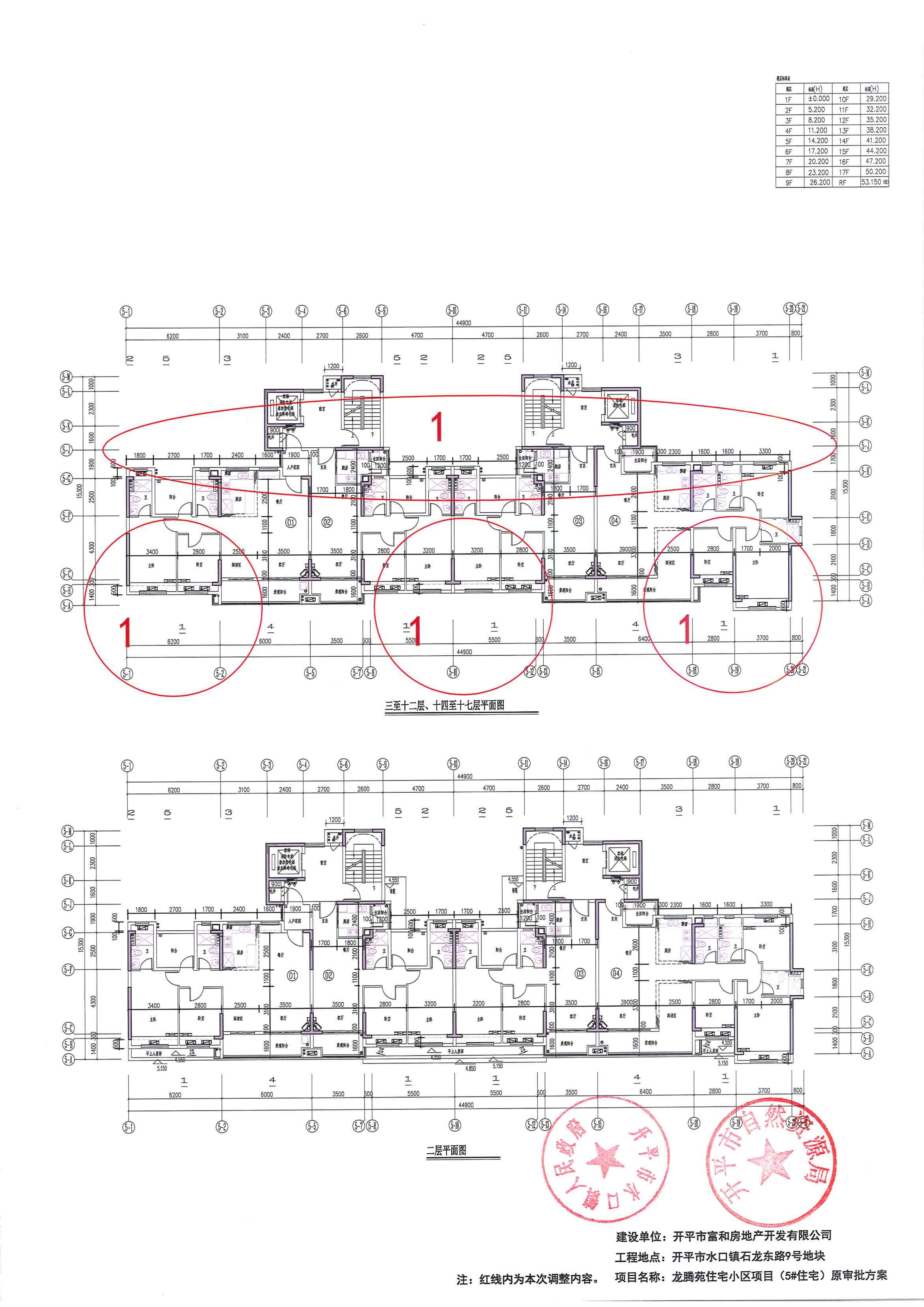 關(guān)于開平市水口鎮(zhèn)石龍東路9號(hào)地塊龍騰苑住宅小區(qū)項(xiàng)目報(bào)建圖調(diào)整的公示-2024.5.17_05.jpg