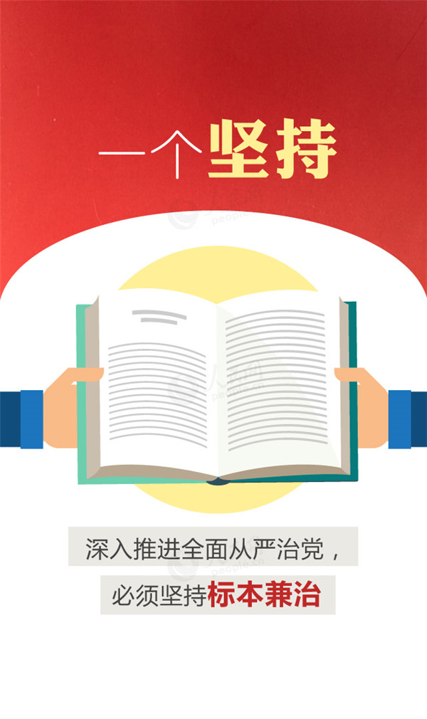 【圖解】數(shù)讀習(xí)近平總書(shū)記中央紀(jì)委七次全會(huì)重要講話【3】