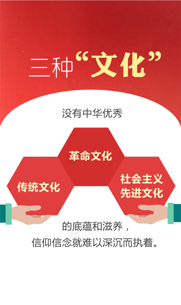 【圖解】數(shù)讀習(xí)近平總書(shū)記中央紀(jì)委七次全會(huì)重要講話【5】